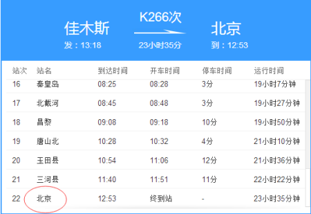 k266次列车_k266次列车经过哪些站