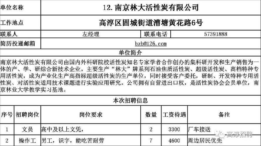 高淳_高淳招聘网