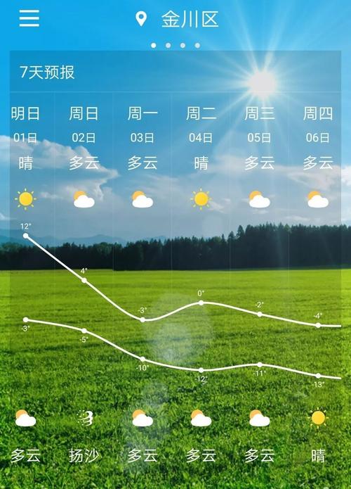 富锦市天气预报_富锦市天气预报最新24小时富