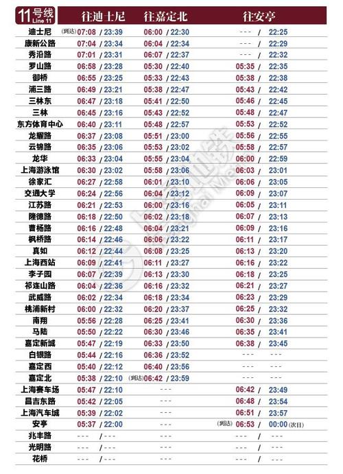 22号线最新时刻表_上海地铁22号线最新时刻表