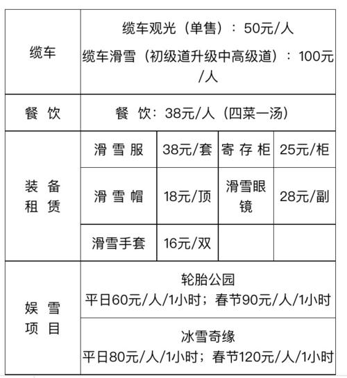 亚布力滑雪场价格-亚布力滑雪场价格表