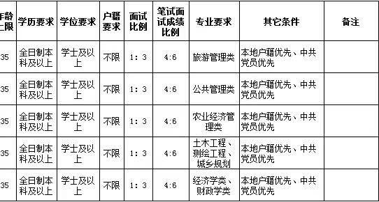 枫泾招聘_枫泾招聘网最新招聘信息网