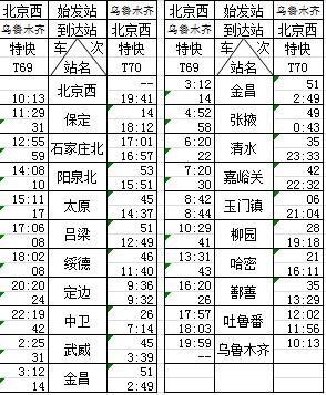 t70次列车_t70次列车途经站点