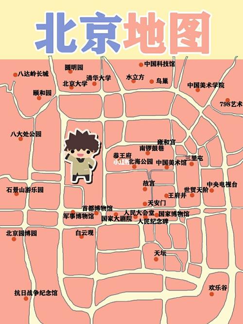 北京一日游路线推荐-北京一日游路线推荐图