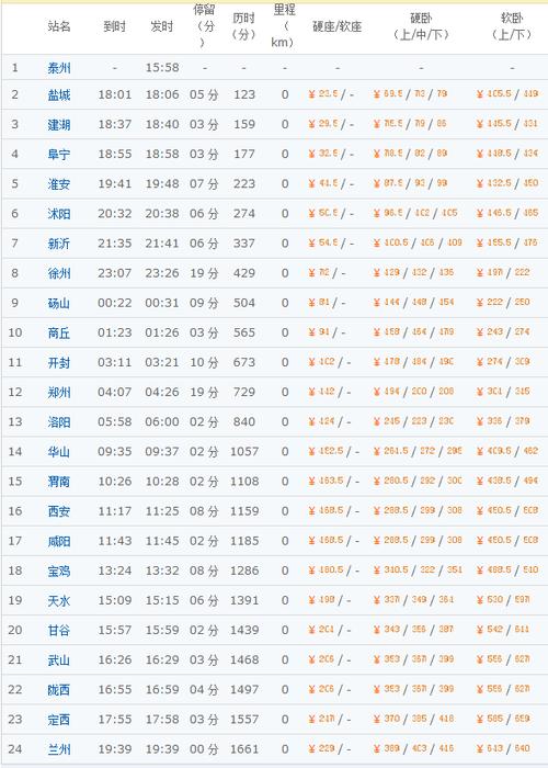 实时查火车列车到达时间-实时查火车列车到达时间查询