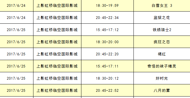 新上海影都_新上海影都今日排片