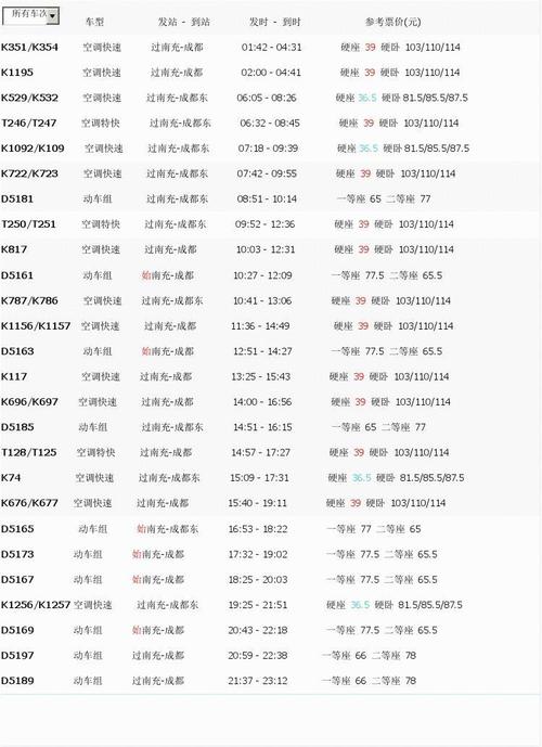 营山到成都火车时刻表_营山到成都火车时刻表查询T125