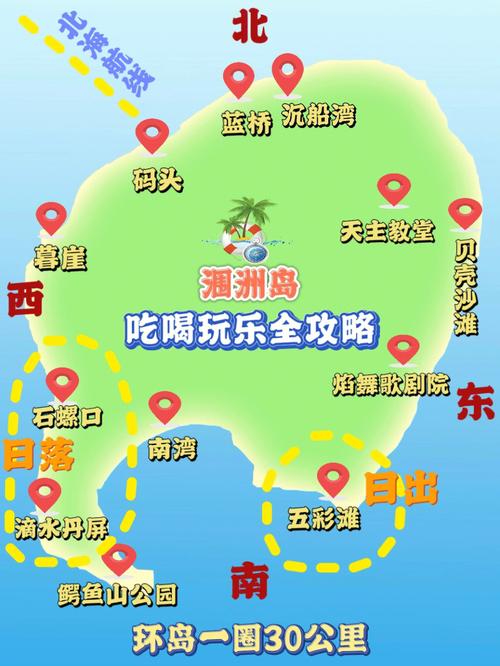 北海游玩路线-北海游玩路线图