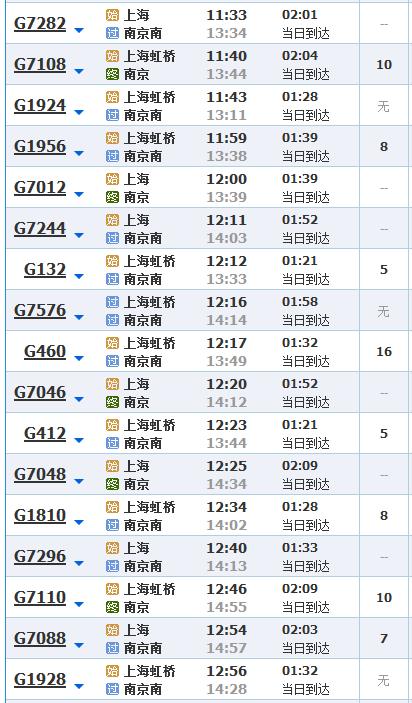 上海高铁时刻表_上海高铁时刻表查询