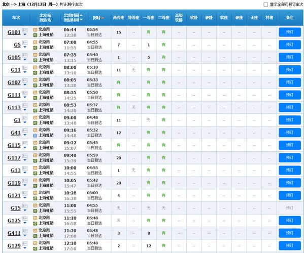 上海到北京高铁时刻表查询-上海到北京高铁时刻表查询最新