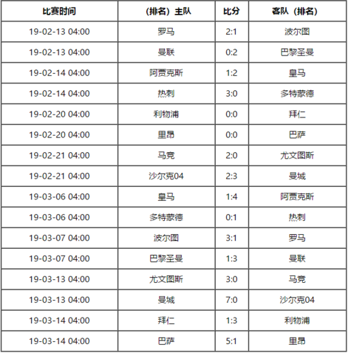 欧冠时间_欧冠时间表20232024