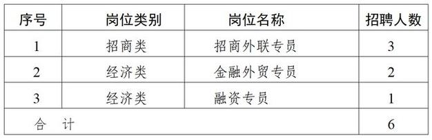 郴州招聘网站大全_郴州招聘网最新招聘