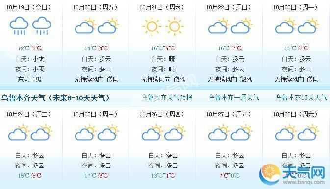 乌鲁木齐天气_乌鲁木齐天气预报60天