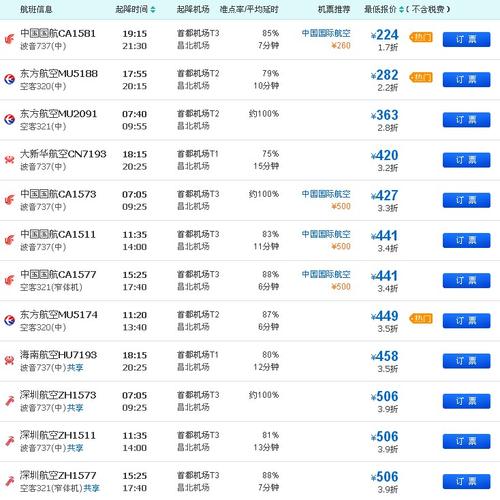 预定机票电话号码-预定机票电话号码是多少