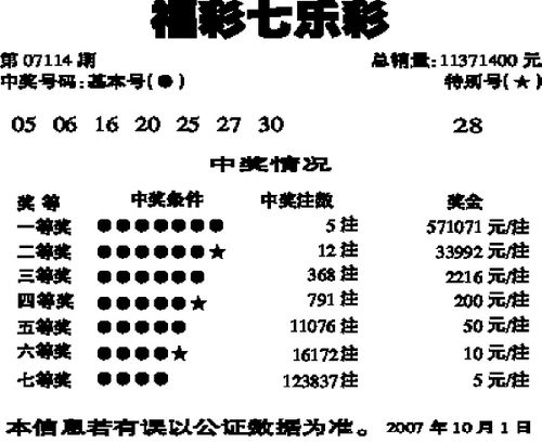 彩乐吧_排三试机号彩乐吧