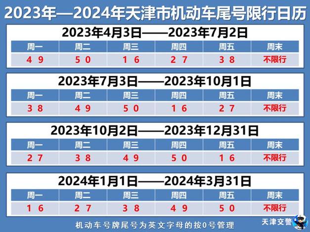 元旦限号吗_元旦限号吗2024天津