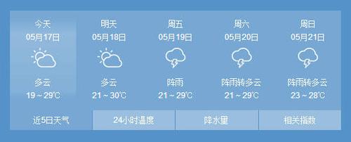 分宜天气_分宜天气预报15天详情