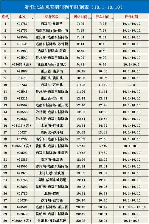 高铁车次查询时刻表-高铁车次查询时刻表查询