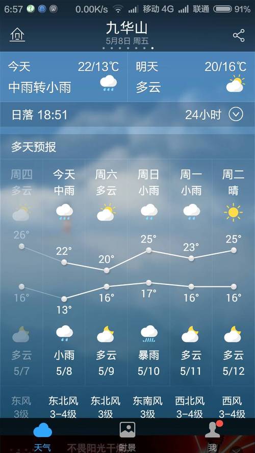 九华山天气预报30天-九华山天气预报30天景区天气