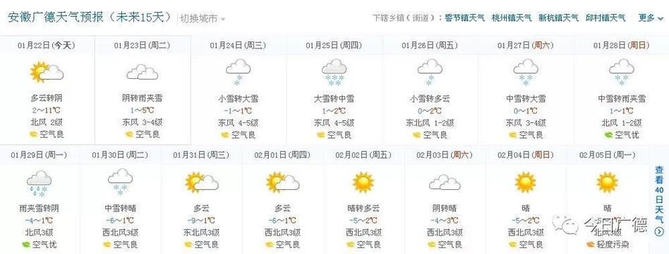 广德天气预报_广德天气预报30天准确