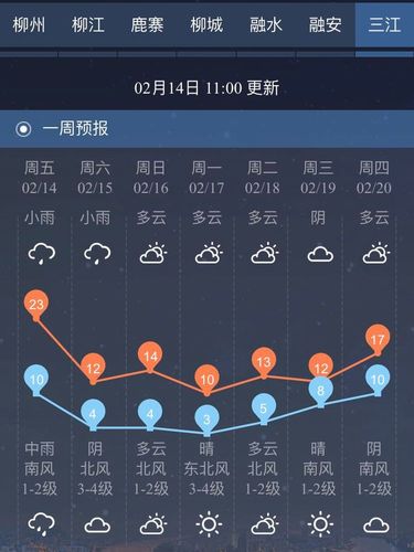 建三江天气_建三江天气预报15天查询米胖