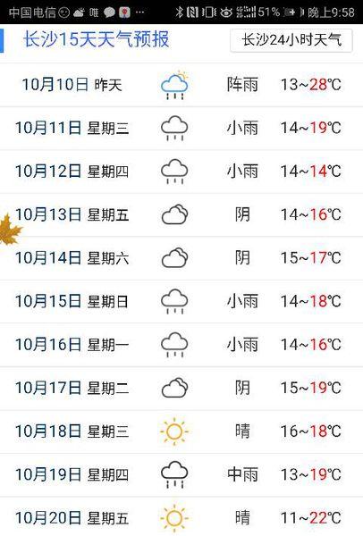 开远天气预报_开远天气预报15天查询百度