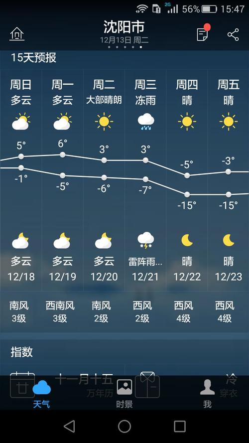 礼县天气预报_礼县天气预报15天天气